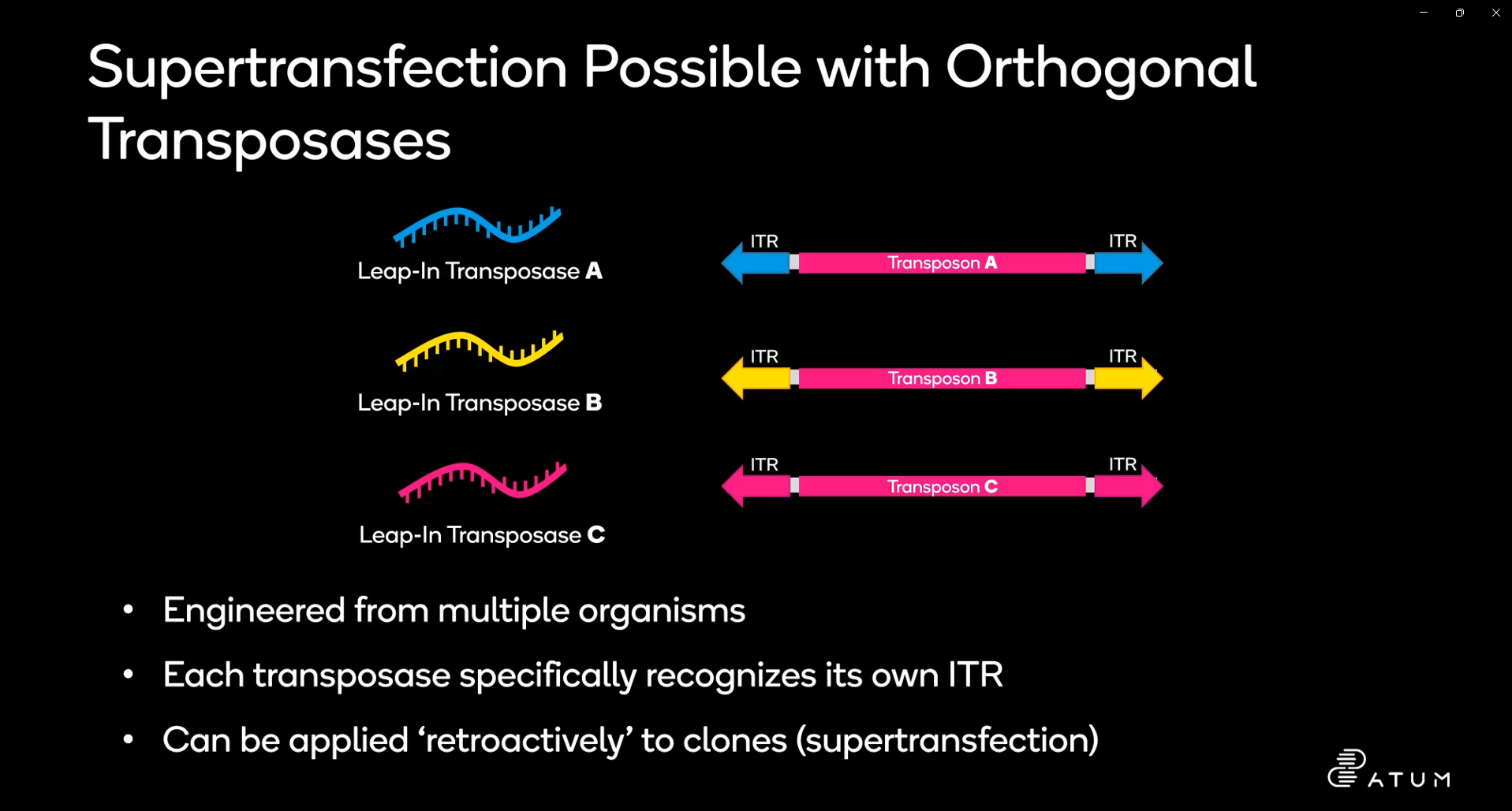 Webinar: Cell Line Development: Multi-Transposase Strategies 